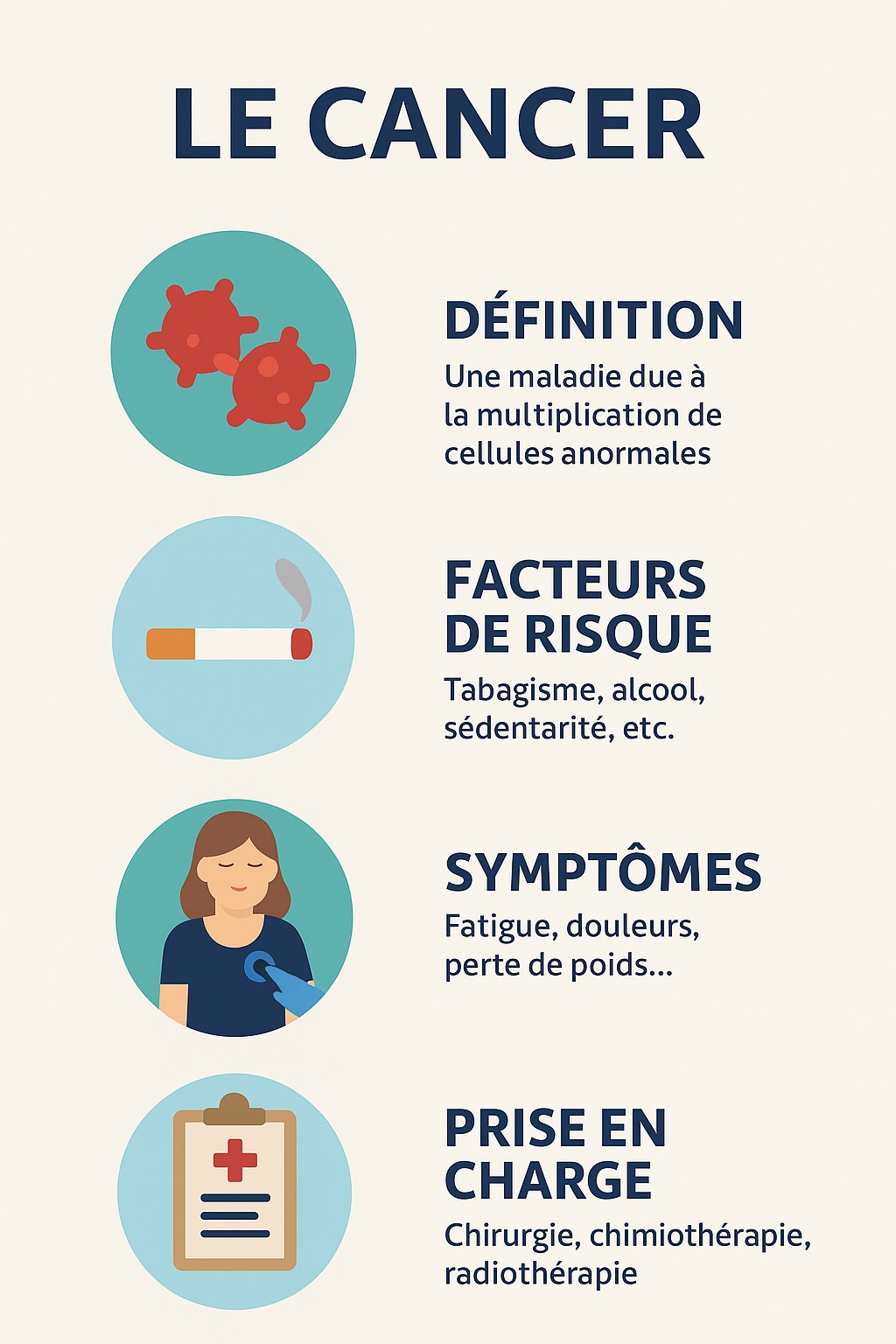 Illustration 2 cancer via #cancer #pediatriq #recherche #recherche #vitre