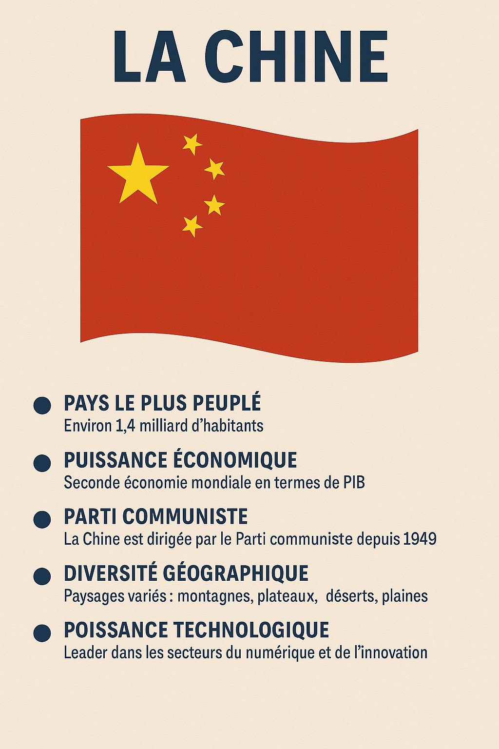 Illustration 2 chine via #chine #tunisie #vers #vers #publicaci